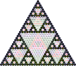 Sierpinski Pascal triangle.svg20:56, 10 April 2017