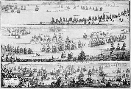 A contemporary depiction of the Battle of Öland between an allied Danish-Dutch fleet under Cornelis Tromp and a Swedish fleet. The Swedish ships were initially arrayed in line of battle, but became disorganized and were defeated. Copper engraving by Romeyn de Hooghe, 1676.