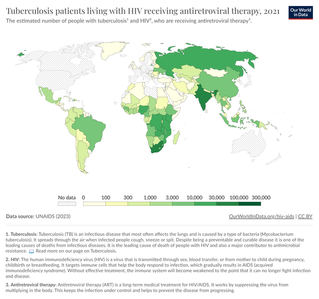 File:Tb-patients-living-with-hiv-receiving-art.png