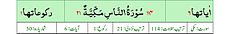 Qurʼon nusxalaridan biridagi Nos surasi sarlavhasi. Yuqorida oʻngdan: 1. Oyati 6, 2. Markazda qizil rangda sura tartib raqami 114, qora rangda - Nos surasi va Makkiy, qizil rangda nozil boʻlgan tartibi - 21, 3. Rukuʼsi soni - 1; Pastda oʻngdan: 1. Sura:Makkiy, 2. Tilovat tartibi:114, 3. Nozil boʻlish tartibi:21, 4. Rukuʼsi:1, 5. Oyati:6, 6. Porasi (Juzi):30 deb koʻrsatilgan.