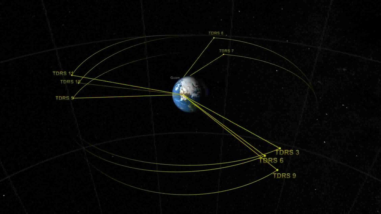 Линия спутников. Тдрс космический аппарат. Корабли слежения за спутниками. TDRS 8 Спутник. Спутники формата кубсат 3ю.