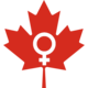 History of women in Canada