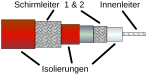 Neue Vektorgrafik