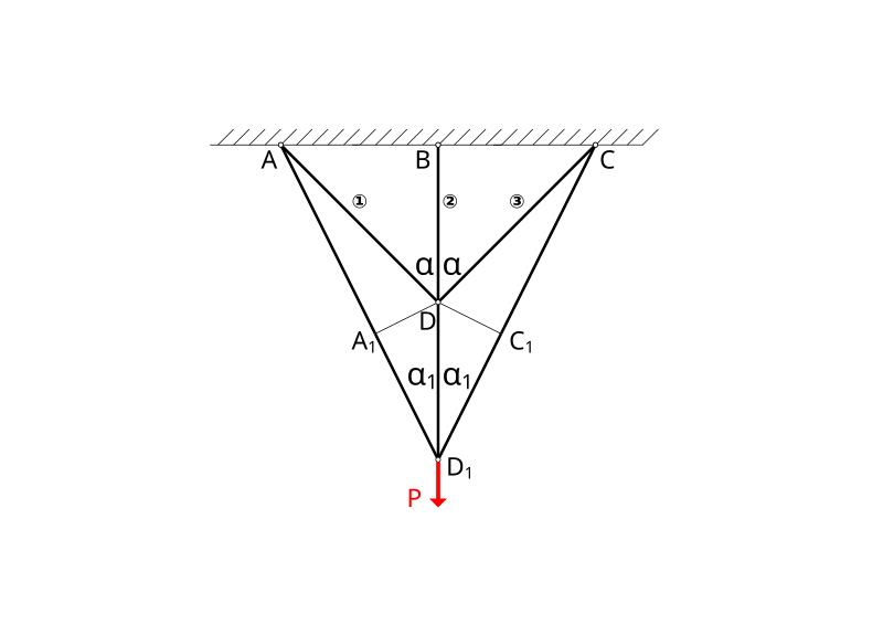 File:Układ jednokrotnie statycznie niewyznaczalny 02.svg