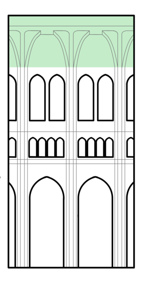 File:Vault diagram.png