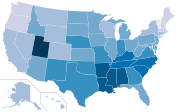 Weekly religious service attendance by US State gradient (2014)