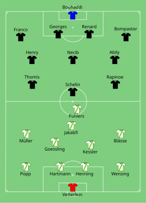 Wolfsburg vs Lyon 2013-05-23.svg