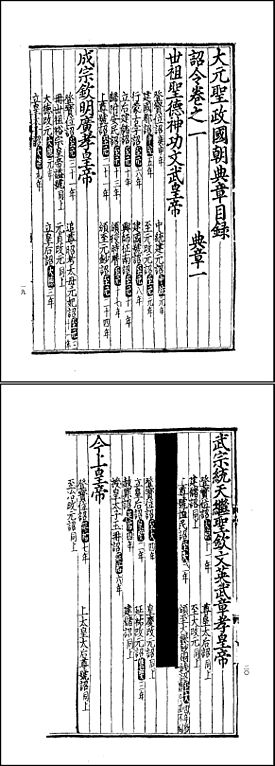 Файл:《大元圣政国朝典章》典章一《诏令卷之一》（《诏令》总共只有一 