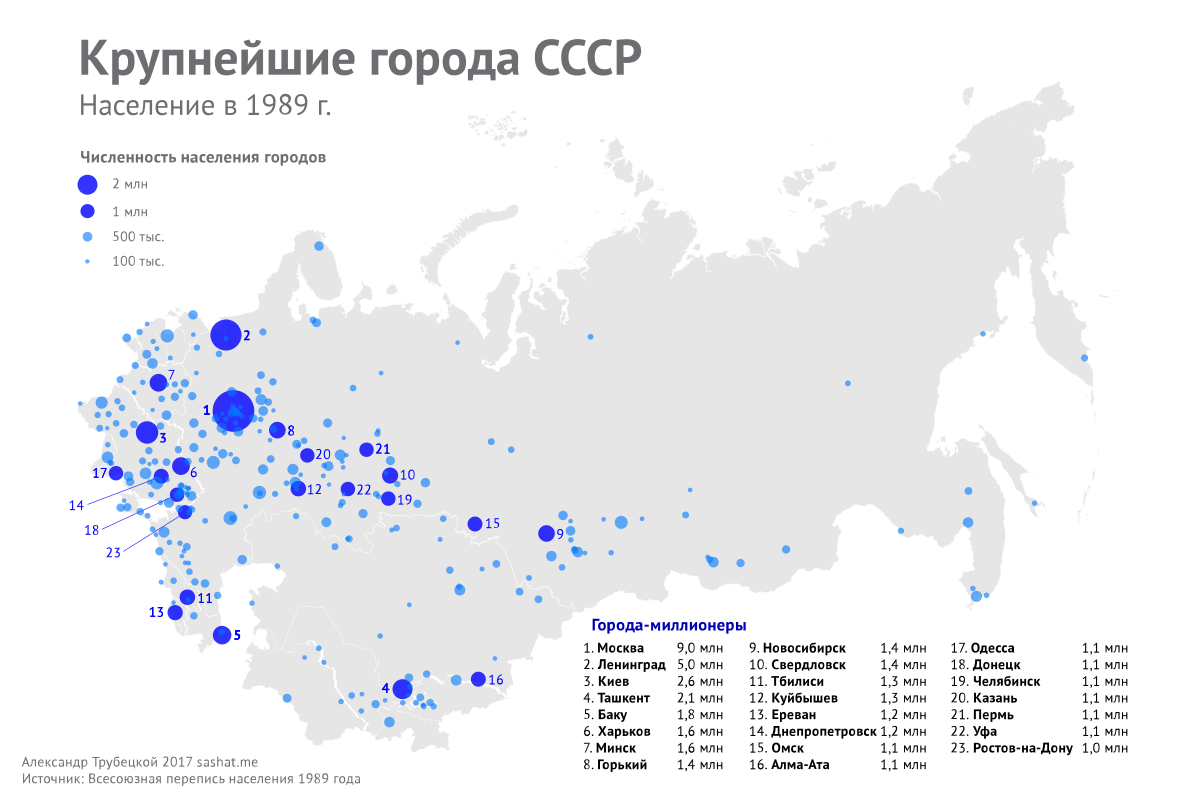 Крупные города есть. Города миллионники на карте СССР. Крупные города СССР 1989. Города миллионники СССР на 1989. Население городов в СССР.