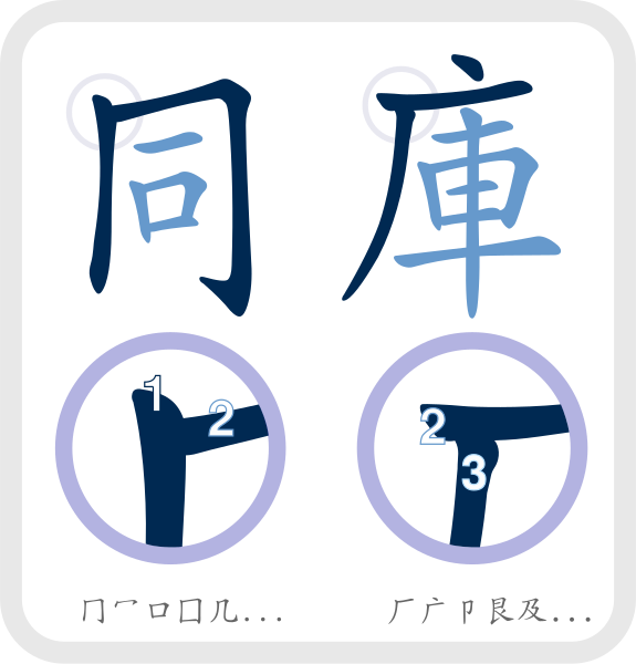 File:⼌广-stroke order.svg