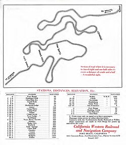 California Western Railroad map, 1917