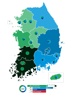 1997 Republik Korea Pemilihan Presiden, tingkat Provinsi divisi.svg