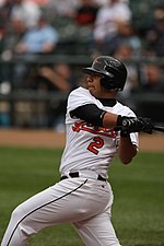Thumbnail for Luis Hernández (baseball)