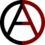 Anarchist communism