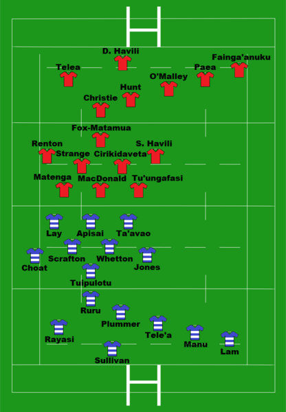 File:Auckland vs Tasman 28-11-2020.png