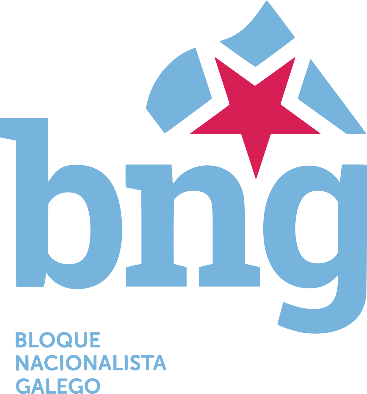 Bloque Nacionalista Galego - Wikipedia, la enciclopedia libre