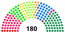 Beskrivelse av dette bildet, også kommentert nedenfor