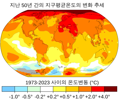 기후변화 문서보강 프로젝트