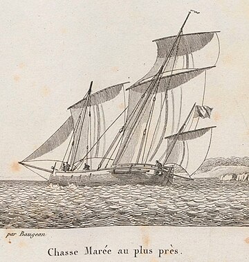 Chasse-marée (bateau)