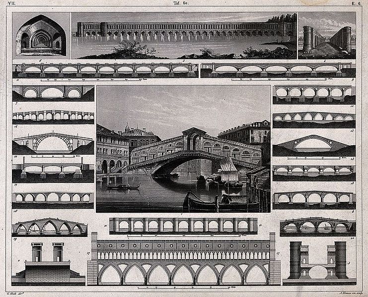 File:Civil engineering; various bridges, ancient and modern, arou Wellcome V0024340.jpg