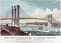 Die „Brooklyn Bridge“ auf einer Chromolithografie von „Currier and Ives“ (um 1883)