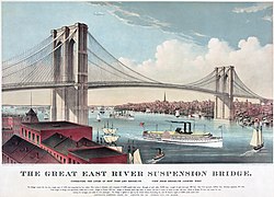 Brooklyn Bridge in 1883, by Currier and Ives Currier and Ives Brooklyn Bridge2.jpg