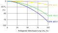 Pisipilt versioonist seisuga 21. aprill 2012, kell 16:31