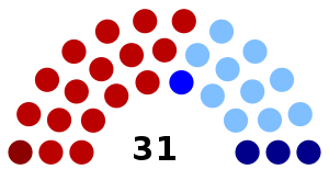 Elecciones generales de Uruguay de 1946