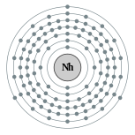 Electron shells of ununtrium (2, 8, 18, 32, 32, 18, 3 (predicted))