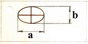 Миниатюра для Файл:Elipsa 02.JPG