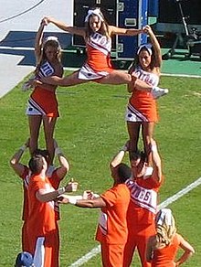 Cheerleaders from the University of Florida in Gainesville, Florida perform a high splits pyramid during a Florida Gators football game in January 2009 Flick-Gator Cheerleaders.jpg