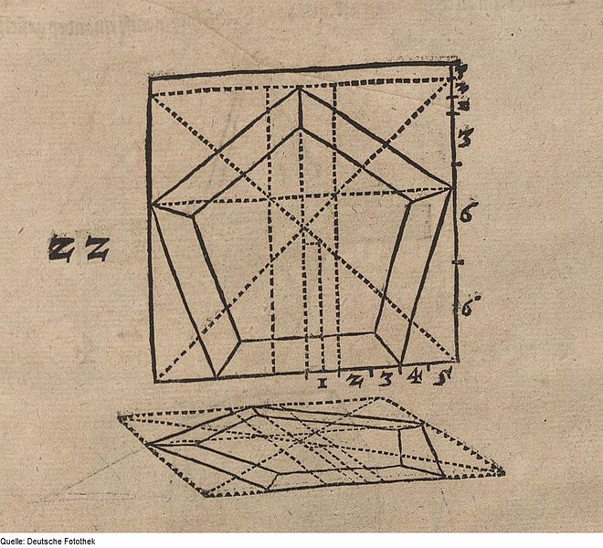 File:Fotothek df tg 0000853 Geometrie ^ Perspektive ^ Vieleck.jpg