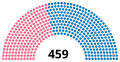 Vignette pour la version du 16 octobre 2017 à 07:51