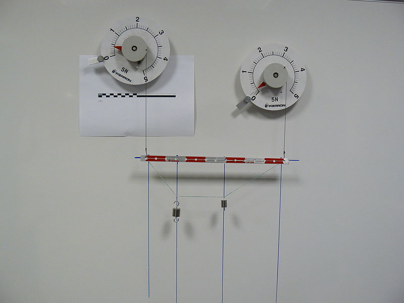 File:Funiculaire mise en evidence cable vert.jpg