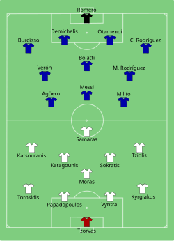 Line up Greece against Argentina