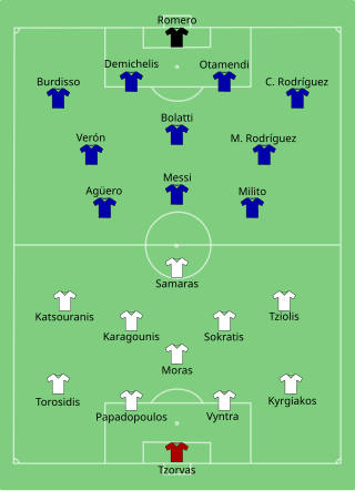 Composition de la Grèce et de l'Argentine lors du match le 22 juin 2010.