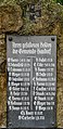 * Nomination: Commemorative plaque of the war memorial in Handorf (Lower Saxony) --F. Riedelio 08:10, 29 December 2021 (UTC) * * Review needed