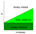 14:51, 15 urria 2018 bertsioaren iruditxoa