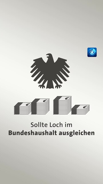 Solidaritätszuschlag