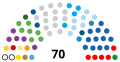 Legislative Council of Hong Kong 20170410.svg