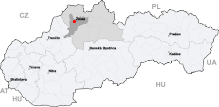 Žilina (vùng)