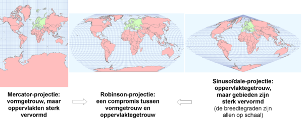 Mercator robinson sinusoïdaal.PNG
