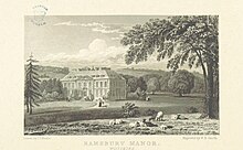 Ramsbury Manor in 1818 Neale(1818) p5.044 - Ramsbury Manor, Wiltshire.jpg