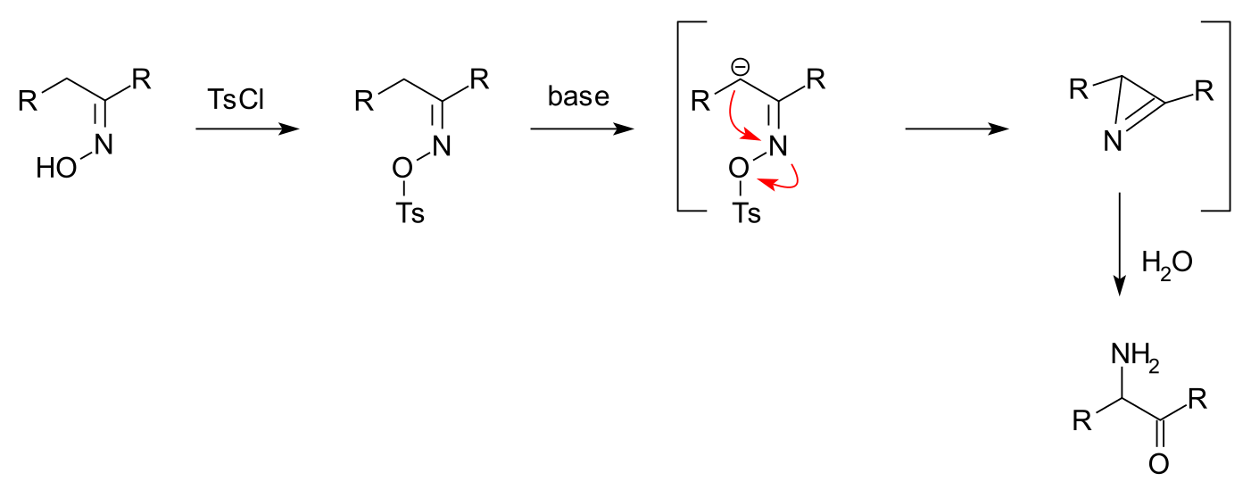 Перегруппировка бекмана