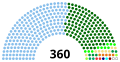 Miniatura de la versión del 19:39 28 dic 2022