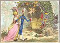 Nuptial Bower par James Gillray (1756–1815) 13 février 1797