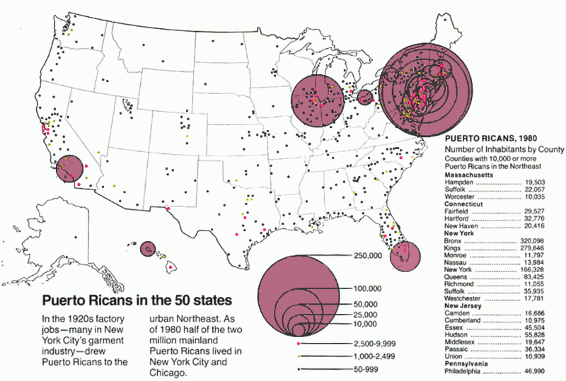 File:PRimmigrationchart.png