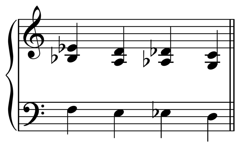 File:Parallelchords.png