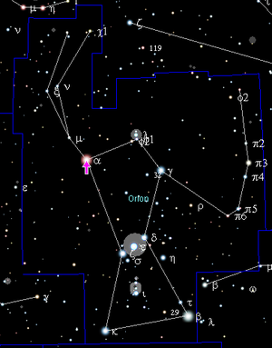 Placeringen af Betelgeuse i stjernebilledet Orion