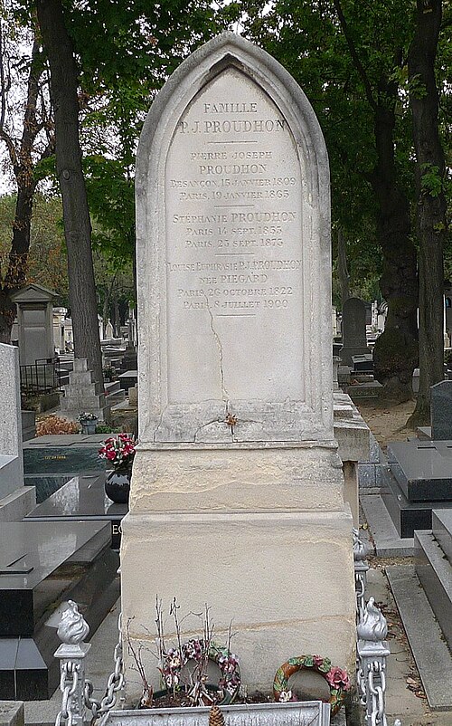 Proudhon's grave in Paris